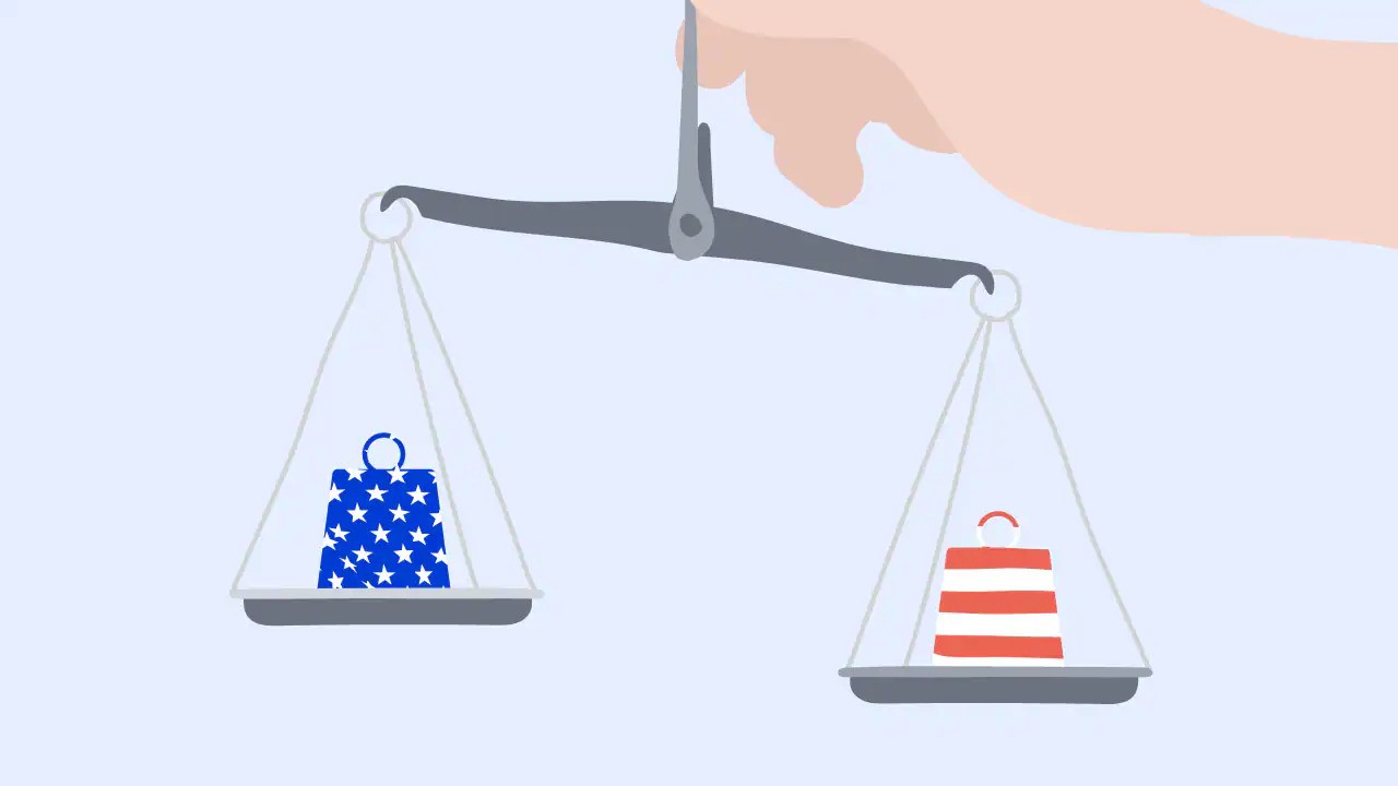Us elections scale