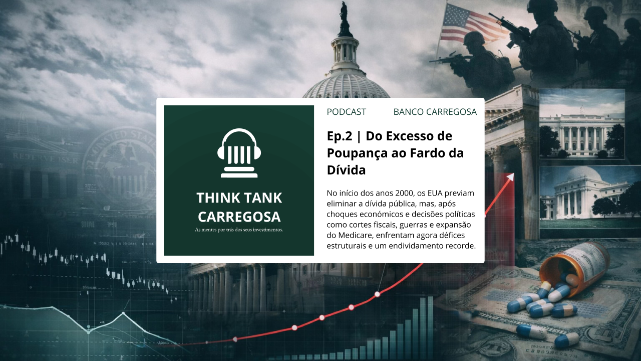 Ep.2 | Do Excesso de Poupança ao Fardo da Dívida: A Inversão da Trajetória Fiscal dos Estados Unidos