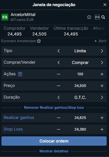Janela de negociação, simbolizando o acesso a uma vasta gama de ações em diferentes mercados e setores.