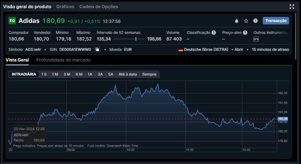 Análise gráfica de ações, simbolizando o uso de ferramentas para suporte na tomada de decisões de investimento.